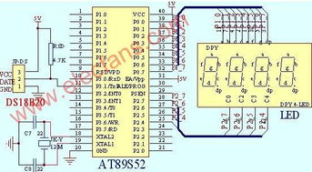 基于DS18B20的測溫實驗 原理、實現與通信線路詳解